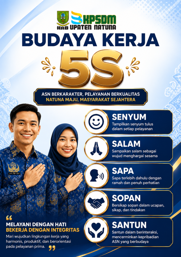 Cover Budaya Kerja 5S BKPSDM Kabupaten Natuna