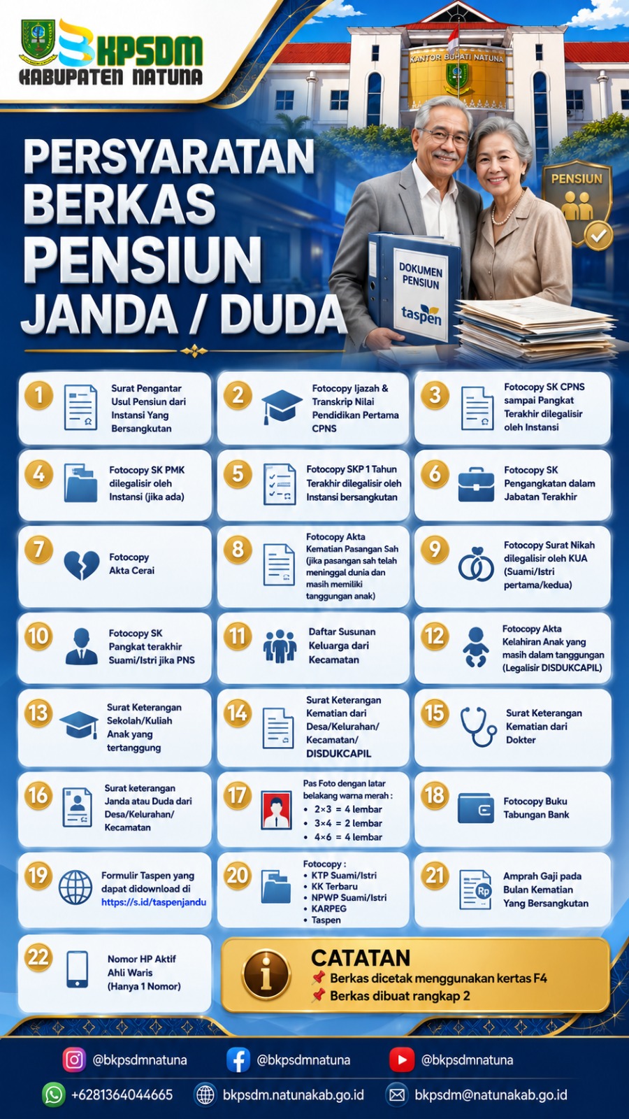 Cover Persyaratan Berkas Pensiun Janda/Duda