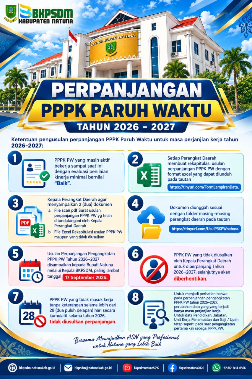 Ilustrasi Perpanjangan PPPK Paruh Waktu Tahun 2026–2027